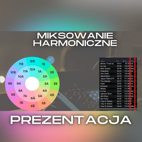 miksowanie harmoniczne