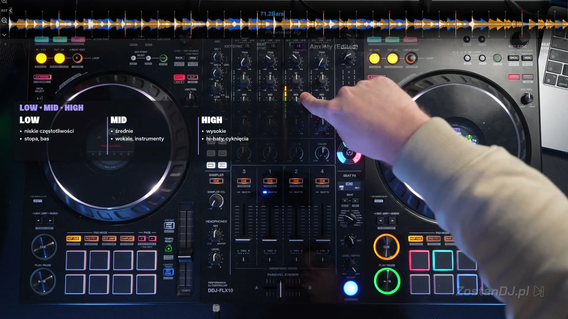 Kurs DDJ-FLX10 – plansza korektory LOW, MID, HIGH przy pokrętłach EQ