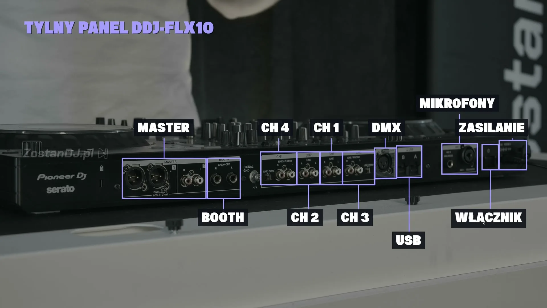 Kurs DDJ-FLX10 – mapa tylnego panelu: MASTER, BOOTH, CH 1–4, DMX, USB, mikrofony, zasilanie